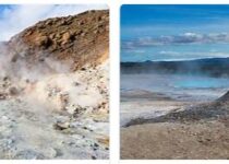 Geysers, Fumaroles - Volcanic aftermath in Iceland